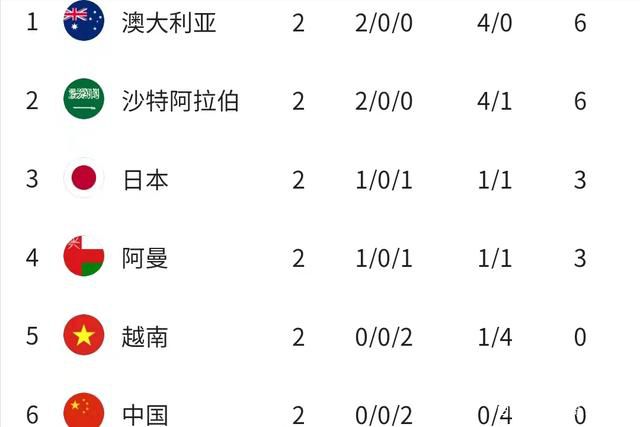 马竞0-2不敌毕尔巴鄂竞技，赛后马竞门将奥布拉克接受采访。